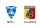 L’Empoli Ritorna alla Vittoria: 1-0 contro il Catanzaro
