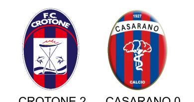 Il Crotone Trionfa sul Casarano: 2-0 nel Posticipo della 18ª Giornata di Serie C