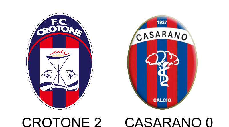 Il Crotone Trionfa sul Casarano: 2-0 nel Posticipo della 18ª Giornata di Serie C