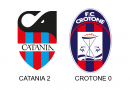 Catania-Crotone: Il Catania trionfa 2-0 e rafforza il primato in classifica