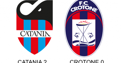 Catania-Crotone: Il Catania trionfa 2-0 e rafforza il primato in classifica