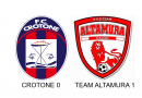 Doccia fredda per il Crotone, il Team Altamura passa di misura allo Scida