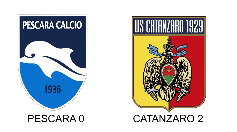 Catanzaro sbanca Pescara: 0-2 e quinto posto consolidato