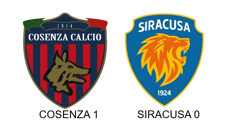 Il Cosenza passa il turno contro il Siracusa 1 – 0 : decide Emmausso