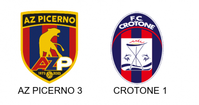 Crotone Sconfitto a Picerno ma Determinato: La Lotta Continua