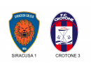 Crolla il Siracusa, il Crotone vince in rimonta 3-1 al De Simone