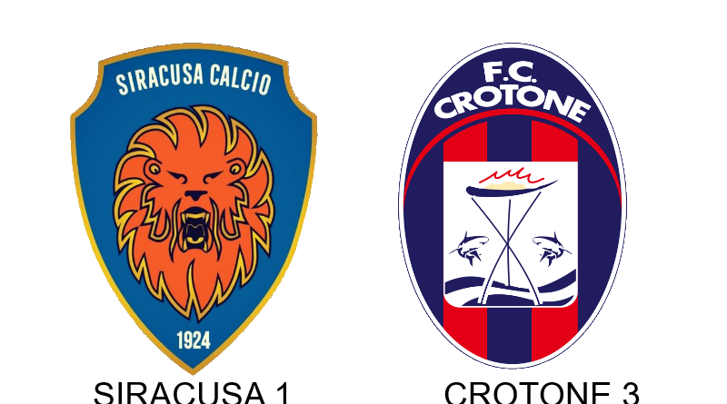 Crolla il Siracusa, il Crotone vince in rimonta 3-1 al De Simone