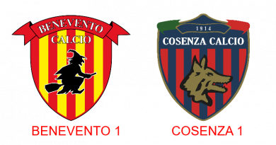 Frenata Benevento, la festa promozione è rimandata. Il Cosenza strappa un punto d’oro al Vigorito.