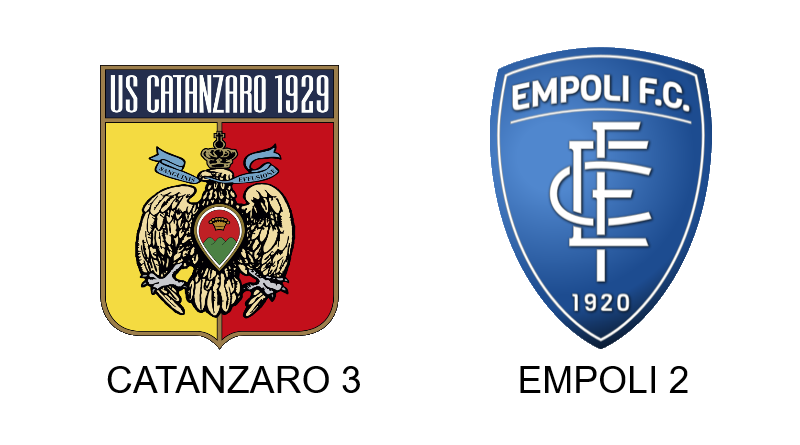 Clamorosa rimonta al Ceravolo: il Catanzaro ribalta l’Empoli da 0-2 a 3-2 Clamorosa rimonta al Ceravolo: il Catanzaro ribalta l’Empoli da 0-2 a 3-2