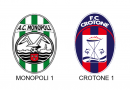 Monopoli e Crotone non si fanno male: finisce 1-1
