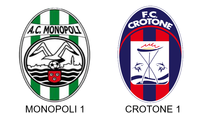 Monopoli e Crotone non si fanno male: finisce 1-1