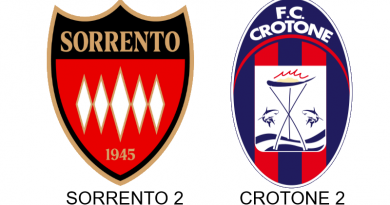 Serie C1: partita al cardiopalma al Viviani: il Crotone rimonta e ferma il Sorrento sul 2-2