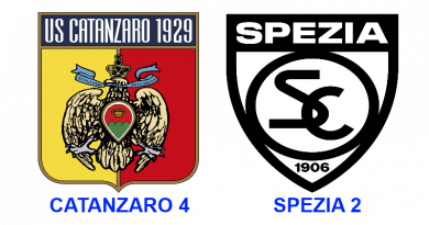 Serie B: doppietta di Pittarello, il Catanzaro vola ai playoff. Per lo Spezia è un incubo retrocessione