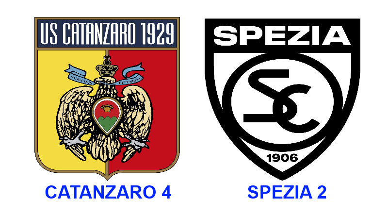 Serie B: doppietta di Pittarello, il Catanzaro vola ai playoff. Per lo Spezia è un incubo retrocessione