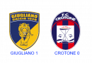 Serie C1: Il Giugliano piega il Crotone: decide un gol di Balde nella ripresa