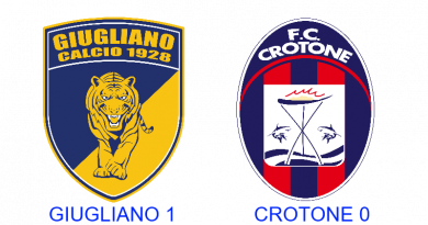 Serie C1: Il Giugliano piega il Crotone: decide un gol di Balde nella ripresa