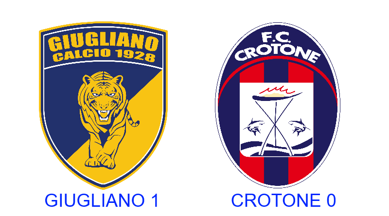 Serie C1: Il Giugliano piega il Crotone: decide un gol di Balde nella ripresa