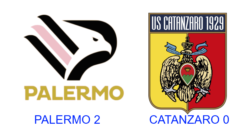 Play Off Serie B: Il Barbera non basta: il Catanzaro cede 2-0 col Palermo ma vola in finale
