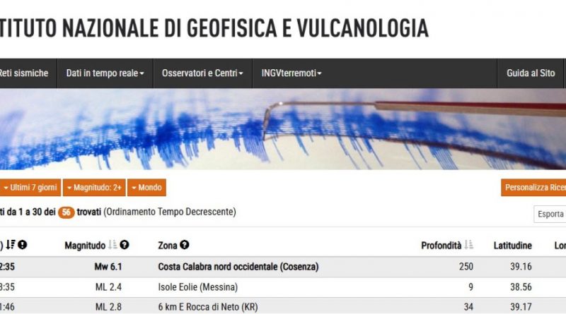 Terremoto al largo di Paola