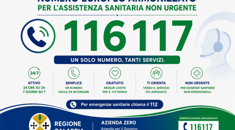 Sanità: In Calabria parte il Numero Europeo Armonizzato 116117 per le cure non urgenti