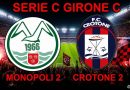 Il Crotone spreca, il Monopoli non molla mai: a Bari è un 2-2 di fuoco e rimpianti
