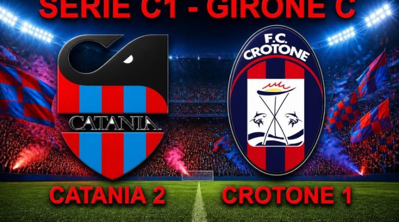 Crotone, che beffa al 94′: una prova di spessore punita solo dal rigore nel finale a Catania
